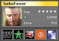 NekoFever breaks 10,000